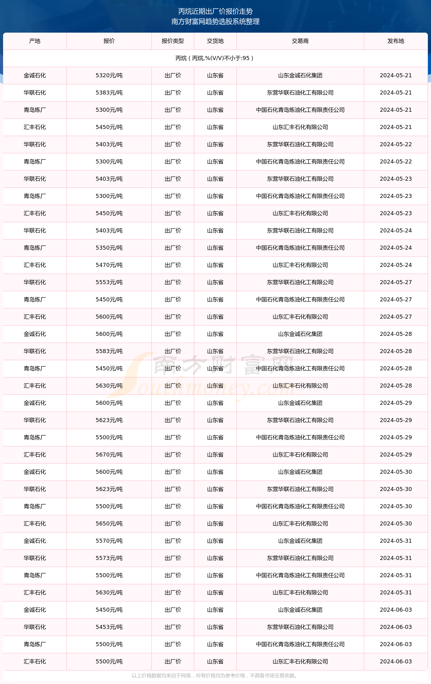 2024年正版资料免费大全优势102期 03-14-18-19-32-38J：04,探索未来资料宝库，2024年正版资料免费大全优势及独特价值解析（第102期）