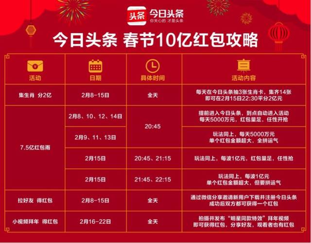 2025澳门今天晚上开什么生肖119期 01-03-20-26-30-40K：36,澳门今晚生肖预测与彩票分析——以第119期生肖彩票为例（2023年创作）