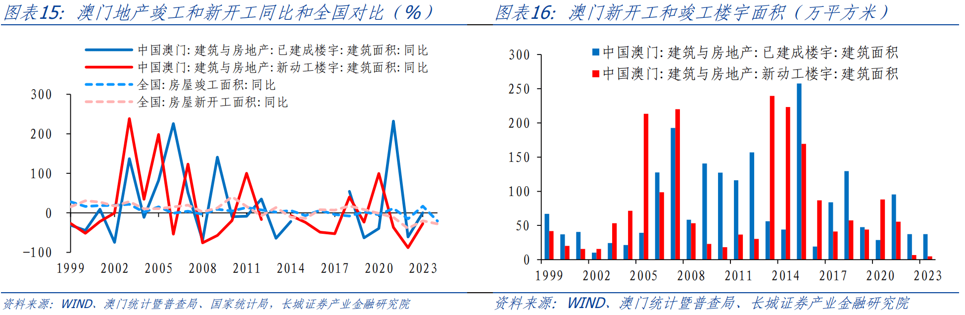 2025年澳门内部资料078期 09-16-21-33-45-46E：25,澳门内部资料研究报告，解析第078期数据（关键词，2025年）