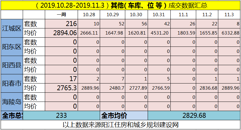 626969澳彩资料大全24期091期 12-15-24-28-33-42B：31,探索澳彩资料大全，揭秘第6期与第9期的数字奥秘（第24期与第091期的独特组合）