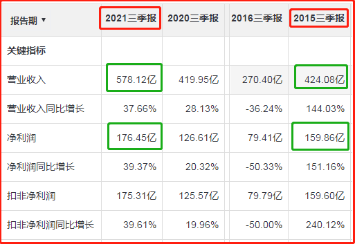 最准一尚一码100中特061期 01-08-09-17-43-46S：15,探索最准一尚一码，第061期特辑与彩票策略