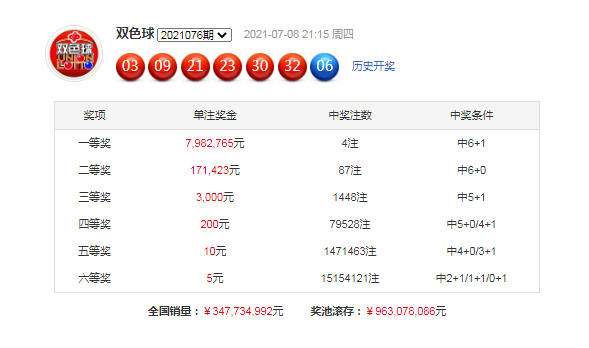 2025年管家婆的马资料072期 08-09-12-16-29-35Y：31,探索未知领域，关于2025年管家婆的马资料072期的研究报告