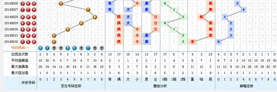 澳门一码一码100精准002期 29-01-47-15-09-36T：41,澳门一码一码精准预测，探索与解析第002期（29-01-47-15-09-36T，41）