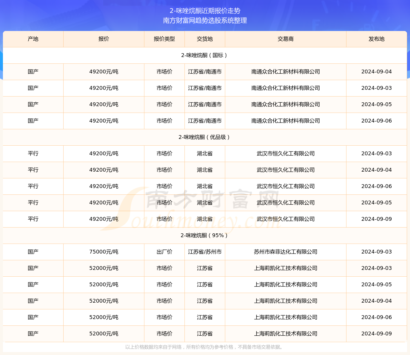 2025年2月17日 第25页