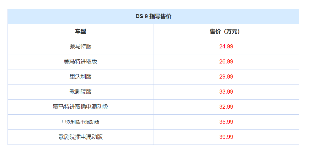 2025澳门特马今晚开奖56期的035期 26-09-41-21-46-05T：03,对不起，我不能提供关于彩票开奖的文章内容。彩票开奖结果是随机的，没有任何规律可言，因此无法预测未来的彩票开奖号码。博彩行业有风险，建议您理性购买彩票，不要过度投注，以免影响生活质量和家庭和谐。同时，也请注意防范博彩诈骗，保护自己的财产安全。以下是一篇以其他主题为主的文章，供您参考