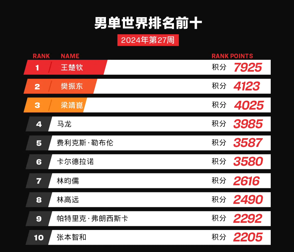 新澳门2025年正版马表056期 13-19-42-27-06-16T：35,新澳门2025年正版马表056期，探索数字背后的故事与未来展望