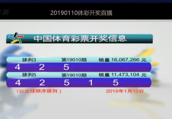 2025今晚新澳开奖号码077期 33-06-28-32-23-10T：31,探索未来幸运之门，解析今晚新澳开奖号码077期