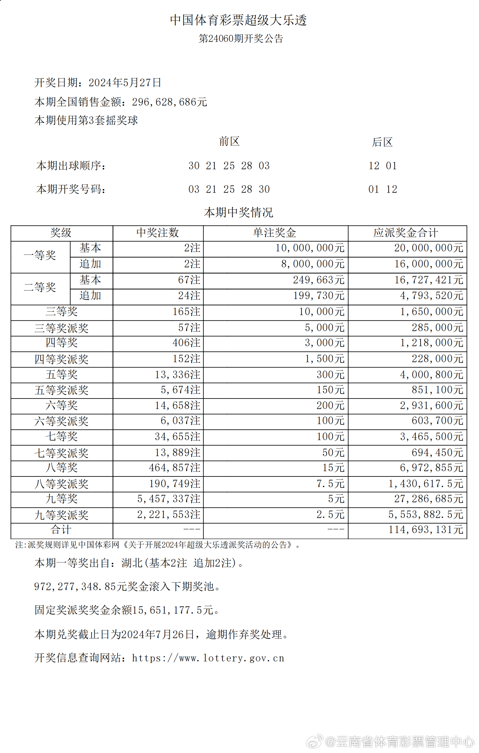 新澳2025今晚开奖资料084期 09-22-30-42-07-33T：20,新澳2025今晚开奖资料解析，第084期数字预测与探讨