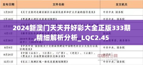 2025年天天开好彩资料092期 30-03-28-31-07-40T：35,探索未来彩券，解析2025年天天开好彩资料第092期