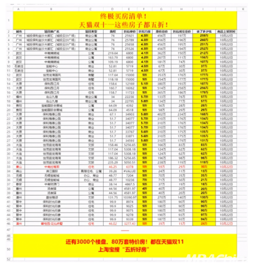 2025年正版免费天天开彩127期 10-11-22-26-34-45D：42,探索未来彩票世界，2025年正版免费天天开彩127期的奥秘与策略