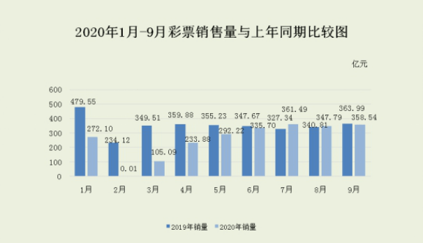 香港大全资料028期 09-12-20-24-28-40S：27,香港大全资料详解，第028期分析与预测（关键词，香港大全资料、第028期、预测分析）