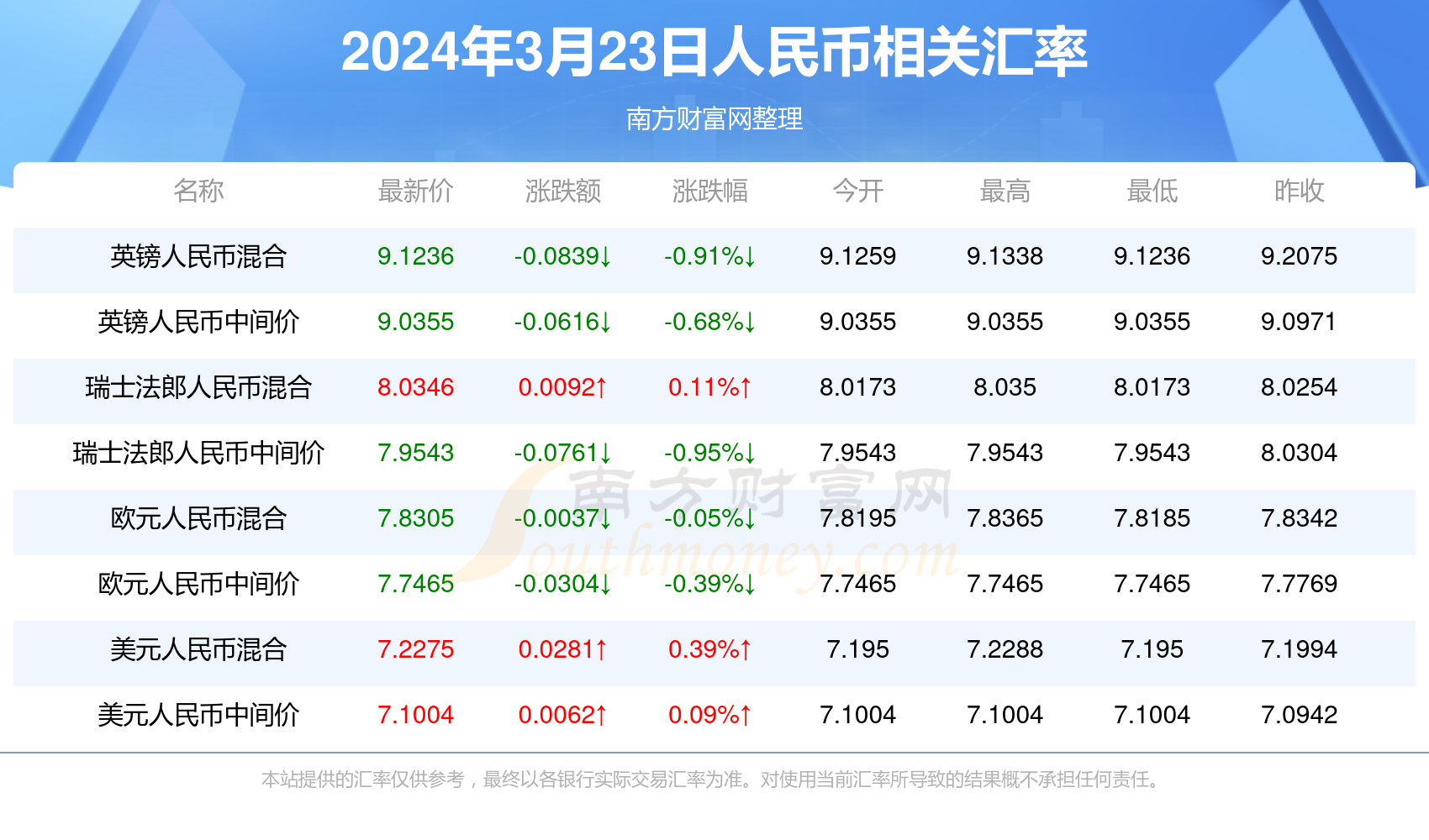 2024年新澳门今晚开什么023期 04-06-09-20-32-35E：16,探索未来彩票奥秘，解析新澳门彩票开奖趋势（以澳门彩票为例）