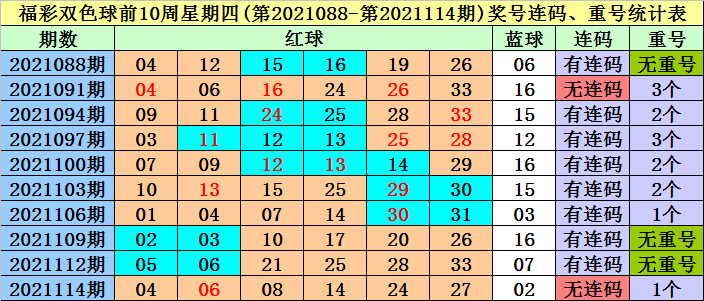 澳门三中三码精准1002期 03-05-09-17-30-34L：07,澳门三中三码精准与犯罪问题探讨