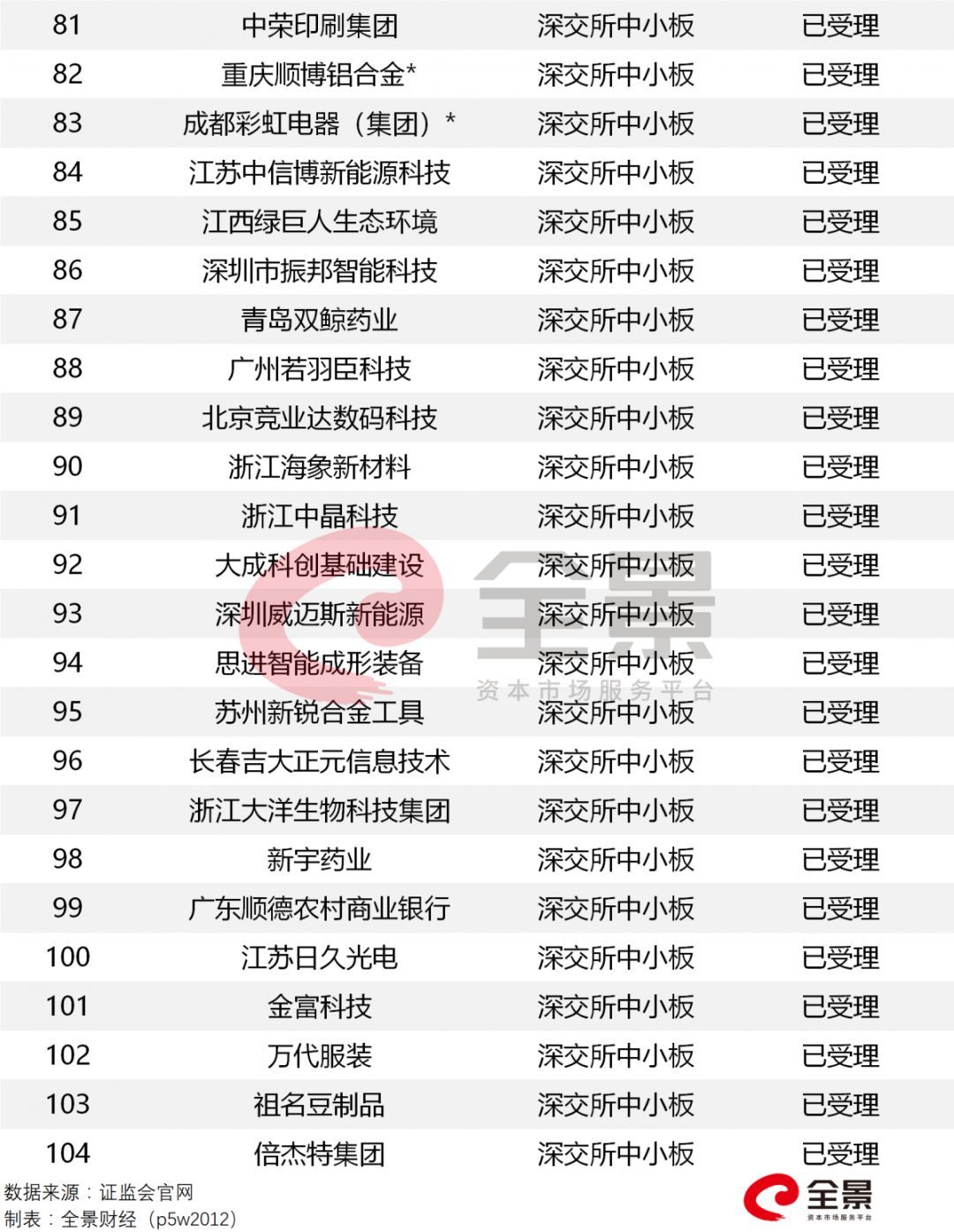 澳门三码三码精准100%010期 13-21-24-29-43-46C：40,澳门三码精准预测，揭秘数字背后的秘密与可能性（第010期分析）