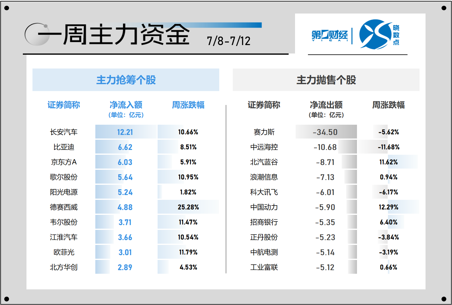 494949最快开奖今晚开什么015期 06-10-17-30-39-40Y：06,探索彩票奥秘，解析今晚开奖的潜在秘密