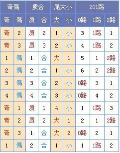 正版资料免费资料大全十点半012期 06-11-21-22-27-36Z：16,正版资料免费资料大全十点半第012期（Z，16）——探索知识的宝库