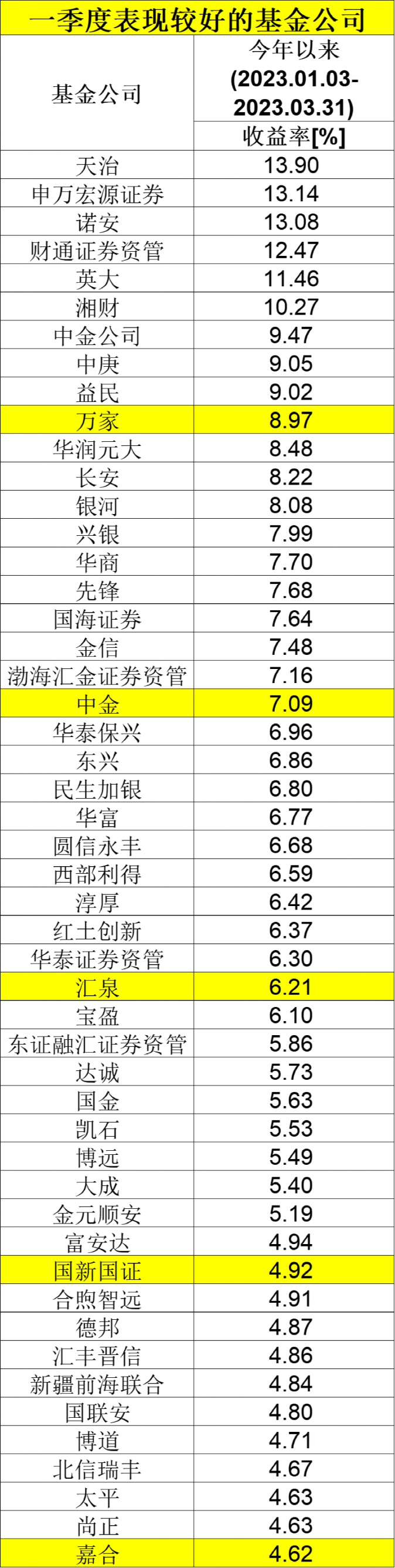 2004管家婆一肖一码澳门码095期 06-19-20-21-35-43L：20,探索澳门码，2004年管家婆一肖一码澳门码第095期的奥秘与解析（附号码详解）