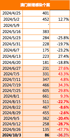 2025年澳门大全免费金锁匙068期 03-10-15-26-27-28J：31,澳门大全免费金锁匙，探索未来的神秘之门（第068期）