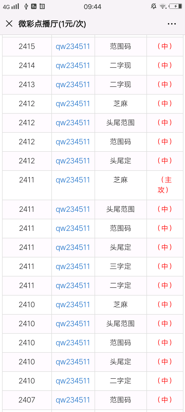 2024一肖一码100精准大全149期 13-17-31-35-39-47B：37,揭秘一肖一码，探寻精准预测背后的秘密