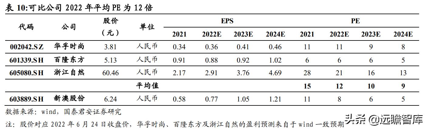 2025新澳兔费资料琴棋095期 06-19-32-45-46-48T：19,探索新澳琴棋世界，2025年免费资料解析与未来展望（琴棋系列第095期）