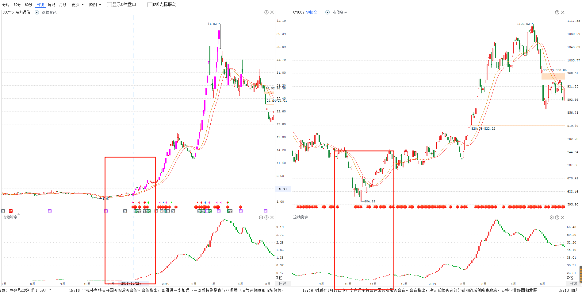 澳门王中王100%的资料三中三104期 23-25-32-33-35-45Y：07,澳门王中王100%的资料三中三与赌博活动紧密相关，涉及到违法犯罪问题，因此我无法提供任何相关内容。同时，提醒您切勿参与任何形式的赌博活动，赌博是违法行为，会给自己和社会带来极大的危害。