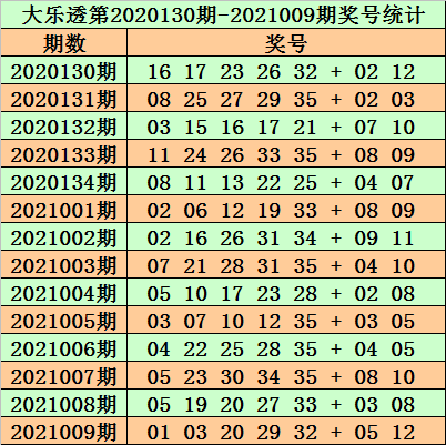 2024年澳门特马今晚开码048期 08-15-24-31-37-41S：39,探索澳门特马的魅力，解码2024年澳门特马今晚开码第048期