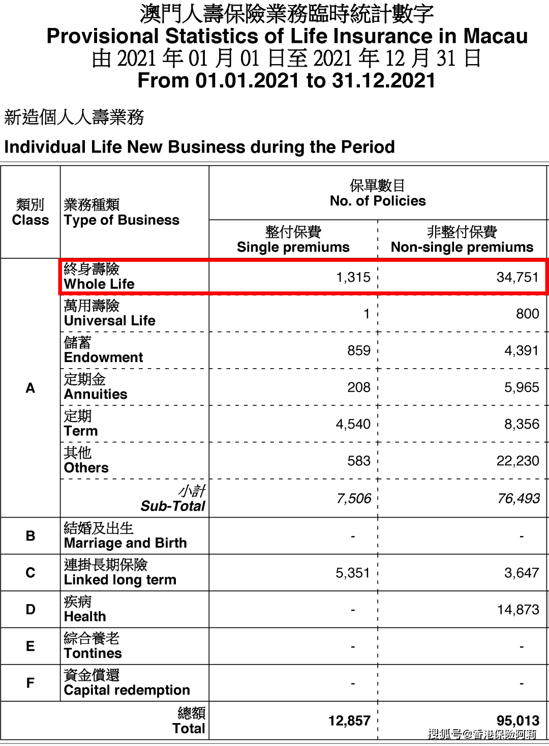 澳门内部资料独家提供,澳门内部资料独家泄露028期 06-16-34-37-44-45A：24,澳门内部资料独家揭秘，深度剖析独家泄露的内部数据与秘密（第028期）