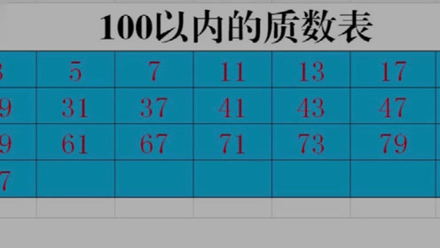 澳门一码100%准确051期 06-11-23-44-45-49A：47,澳门一码100%准确预测，深度探索与理性投注的启示（第051期分析）