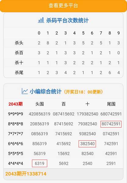 777788888管家婆必开一肖066期 03-16-23-24-40-44G：23,探索神秘数字组合，管家婆必开一肖之奇幻解码