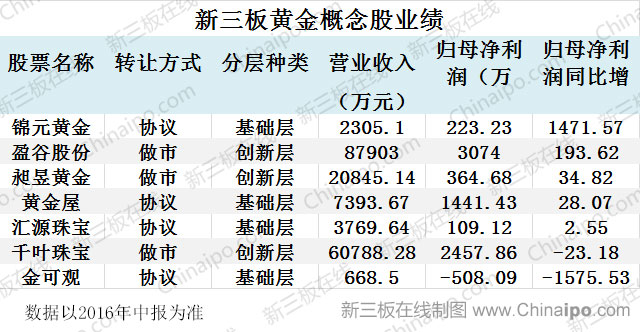 新澳门挂牌正版完挂牌记录怎么查116期 01-20-24-35-41-45Q：42,新澳门挂牌正版完挂牌记录查询方法与解析——以第116期为例（关键词，新澳门挂牌、正版完挂牌记录、查询）