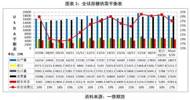 2025年今期2025新奥正版资料免费提供028期 03-18-38-40-43-46R：17,探索未来奥秘，2025新奥正版资料的共享之旅与独特数字组合揭秘