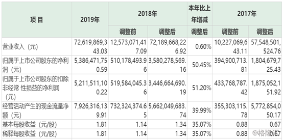 澳门三肖三码准1006期 30-32-36-44-46-48X：30,澳门三肖三码准，探索数字背后的神秘与魅力