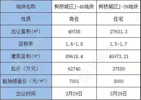 澳门一码一码100准确官方022期 06-16-33-43-44-46K：39,澳门一码一码精准预测，警惕背后的风险与犯罪问题