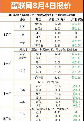 新澳门彩出码综合走势图表大全067期 21-26-27-38-45-48S：11,警惕网络赌博，新澳门彩出码背后的风险与挑战