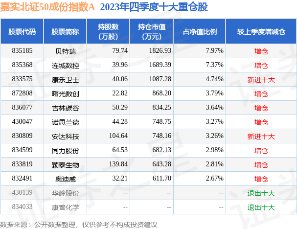 新澳天天开奖资料大全最新54期开奖结果072期 04-06-14-20-29-46G：35,新澳天天开奖资料解析及最新开奖结果概览