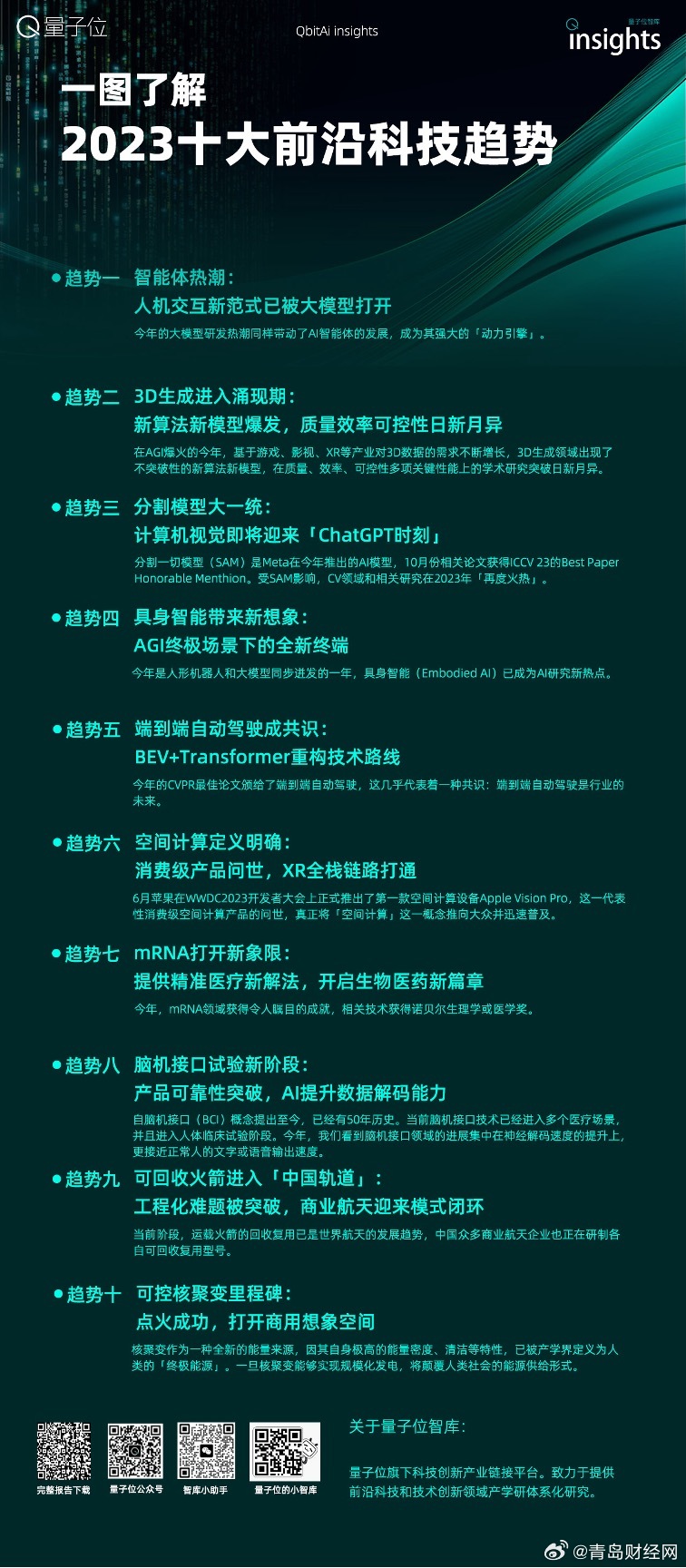 2025年正版资料免费大全挂牌023期 34-16-30-29-24-49T：06,探索未来资料共享之路，2025年正版资料免费大全挂牌展望