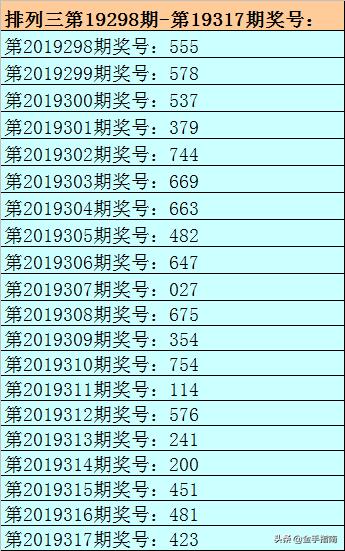 新奥全部开奖记录查询039期 03-19-33-39-49-04T：28,新奥全部开奖记录查询，揭秘第039期的神秘面纱（附详细开奖记录）