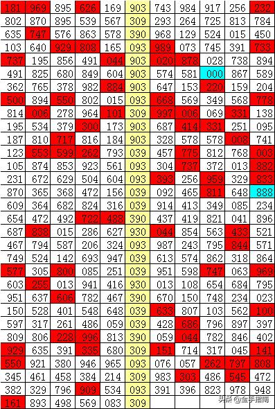 2025六开彩天天免费资料大全044期 18-47-11-26-08-37T：31,探索六开彩，2025年天天免费资料大全的第044期深度解析