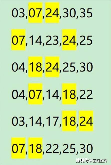 白小姐四肖四码100%准074期 46-38-29-41-14-01T：22,白小姐四肖四码，揭秘神秘数字预测背后的真相