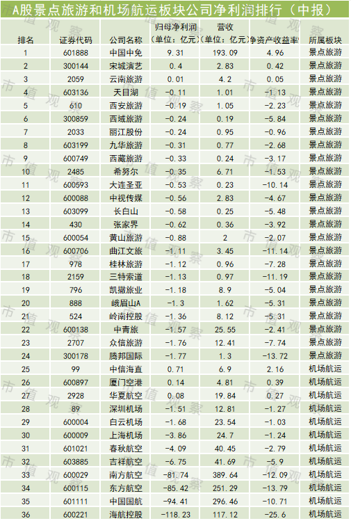 2025年2月18日 第13页