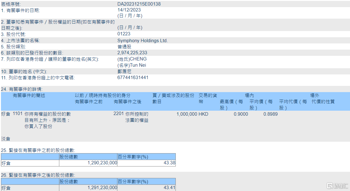 7777888888精准新传真008期 06-13-21-24-30-44E：24,精准新传真第008期，探索数字世界中的秘密与机遇