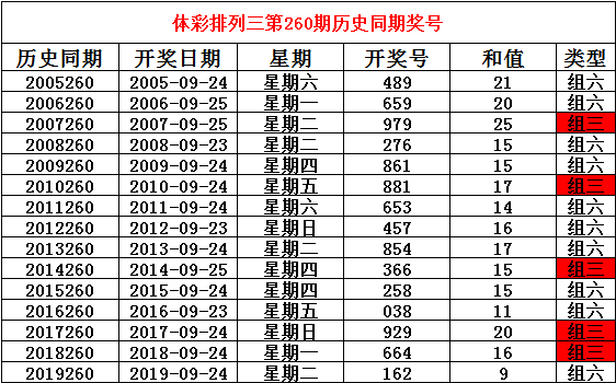 2025澳门今晚开特马开什么号码071期 04-13-32-35-37-41Y：19,关于澳门彩票特马号码的分析与预测——以第071期为例（仅供娱乐参考）