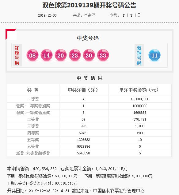 2025年全年资料免费公开010期 13-21-24-29-43-46C：40,迈向2025，全年资料免费公开的新篇章——010期探索与洞察