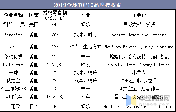 2025全年资料免费大全一肖一特095期 06-19-20-21-35-43L：20,探索未知领域，揭秘2025全年资料免费大全一肖一特095期