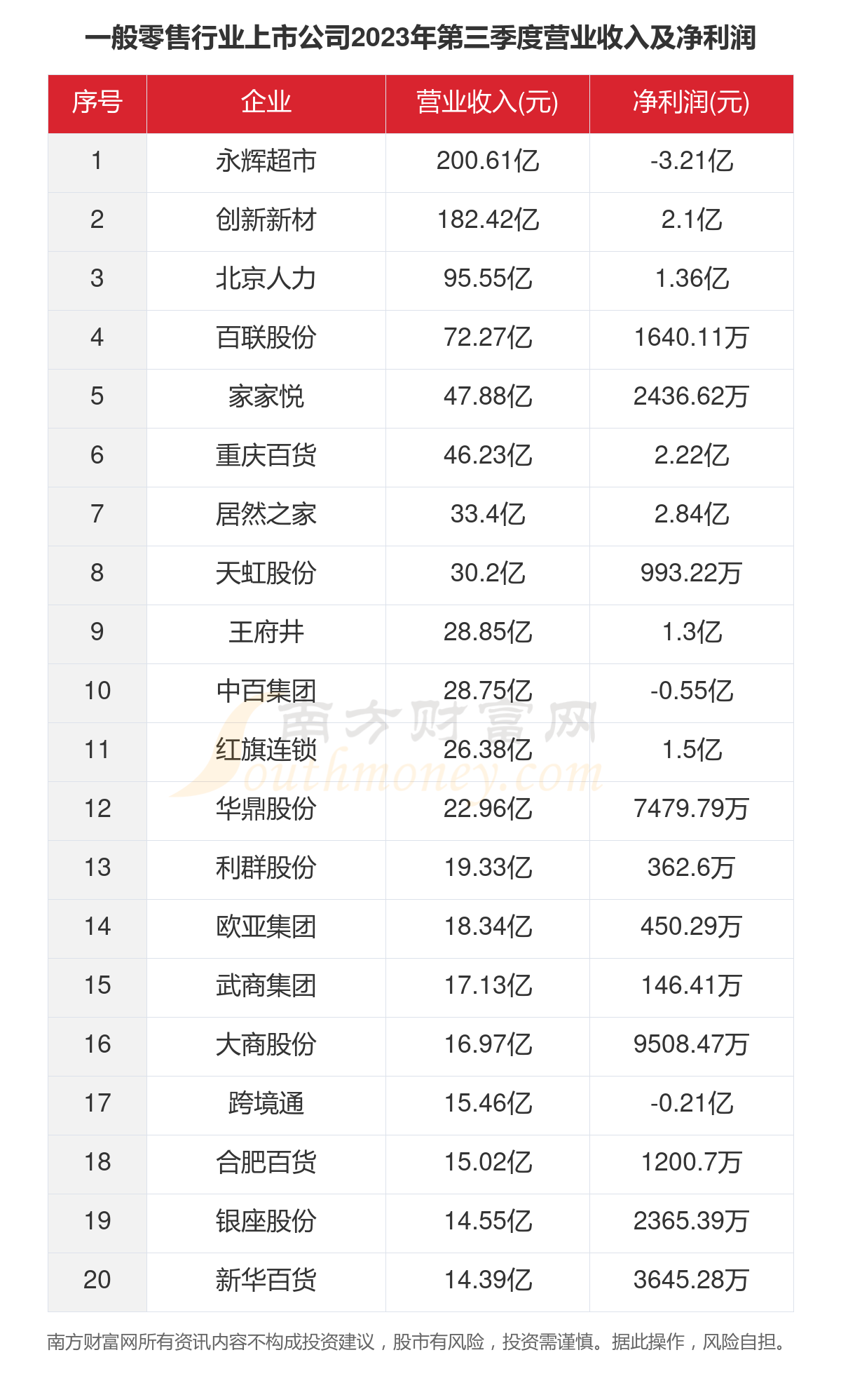 2025年新版49码表图087期 13-14-17-24-40-47U：35,探索未来彩票奥秘，2025年新版49码表图087期与数字组合的秘密