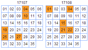 2025年生肖码表图094期 01-07-09-12-19-23P：36,揭秘生肖码表图，探索2025年生肖码表图第094期的奥秘与解析（内含特定号码组合）