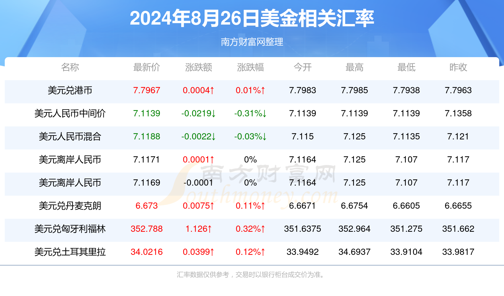 2025年2月18日 第4页