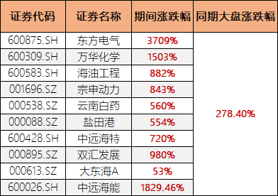 澳门好运彩开奖结果011期 08-10-14-20-41-44F：12,澳门好运彩开奖结果详解，011期开奖分析