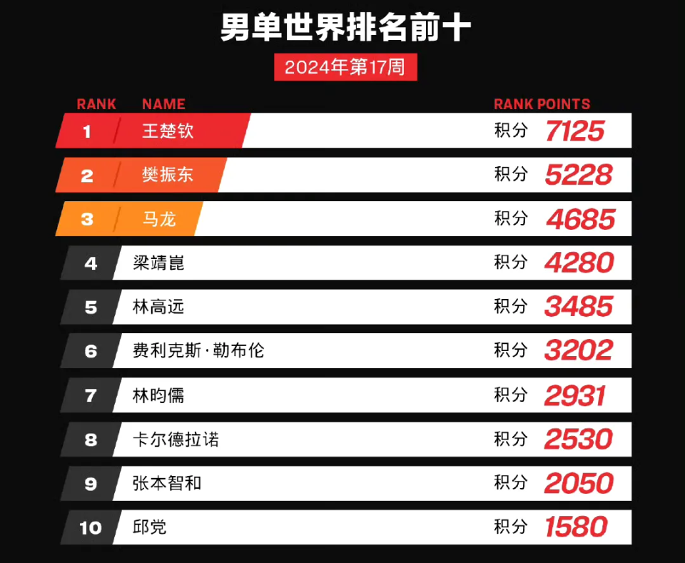 2025年新澳门今晚开奖结果查询042期 10-23-28-30-39-41X：40,探索未知，关于新澳门彩票开奖结果的深度解析