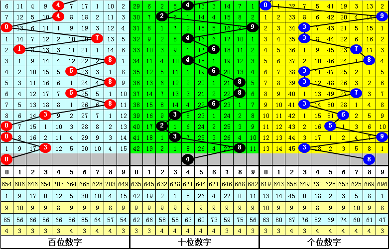 四不像今晚必中一肖059期 09-13-25-40-43-45Q：49,四不像今晚必中一肖，探索神秘数字与生肖的奇妙结合（第059期分析）